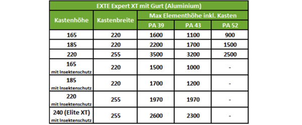 STOLMA EXTE Expert XT Alu Gurt Maße STOLMA EXTE Expert XT Alu Gurt Maße Tabelle