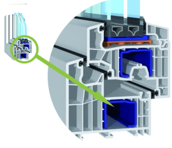 Salamander bluEvolution 92 Profilansicht