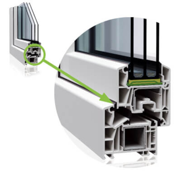 Profilansicht des VEKA Softline 76