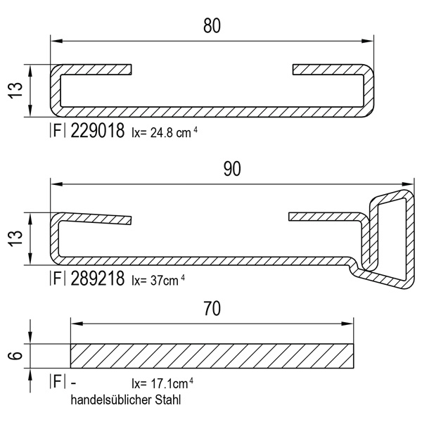 Technische Zeichnung von STOLMA Aluplast Stahlkopplung 21 mit Stahlprofi- Stahlprofile - Kopplung Nr. 140218, Stahlprofil Nr. 229018, Stahlprofil Nr. 289218 Schnitt