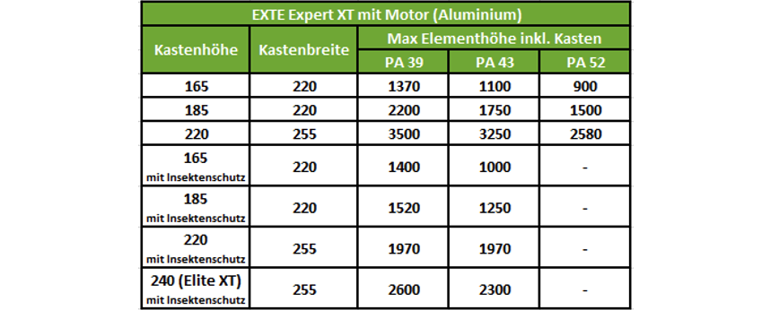 STOLMA EXTE Expert XT Alu Motor Maße Tabelle